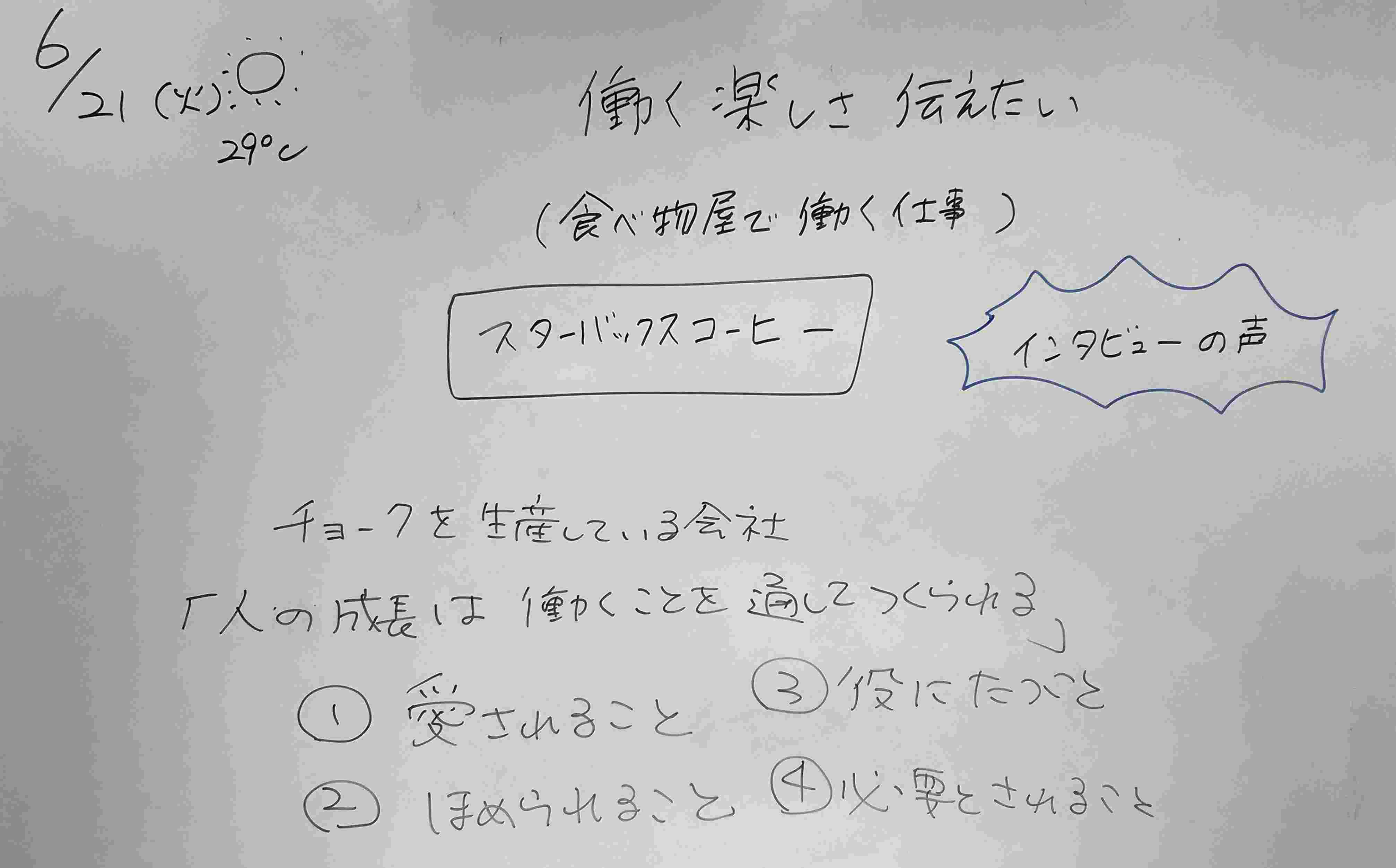就労講習～働く楽しさ伝えたい～