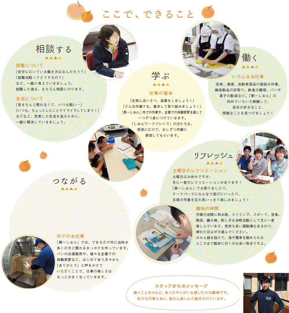 ほうあん第一しおん　ここでできること